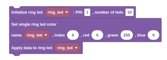 Led Blocks Example Workflow